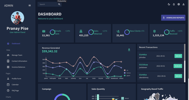 Admin Dashboard